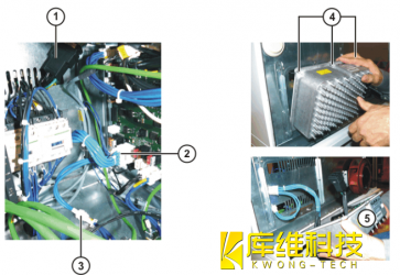 <b>工業(yè)機(jī)器人-庫(kù)卡機(jī)器人 KRC4 27V 電源件更換方法</b>