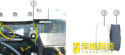 <b>工業機器人KRC4保養-如何更換機器人均壓塞</b>