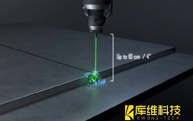 水導(dǎo)激光加工技術(shù)是如何起源的？