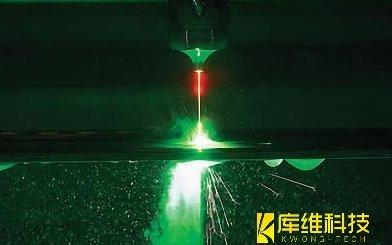 中小型企業如何評估水導激光設備的投資回報周期？